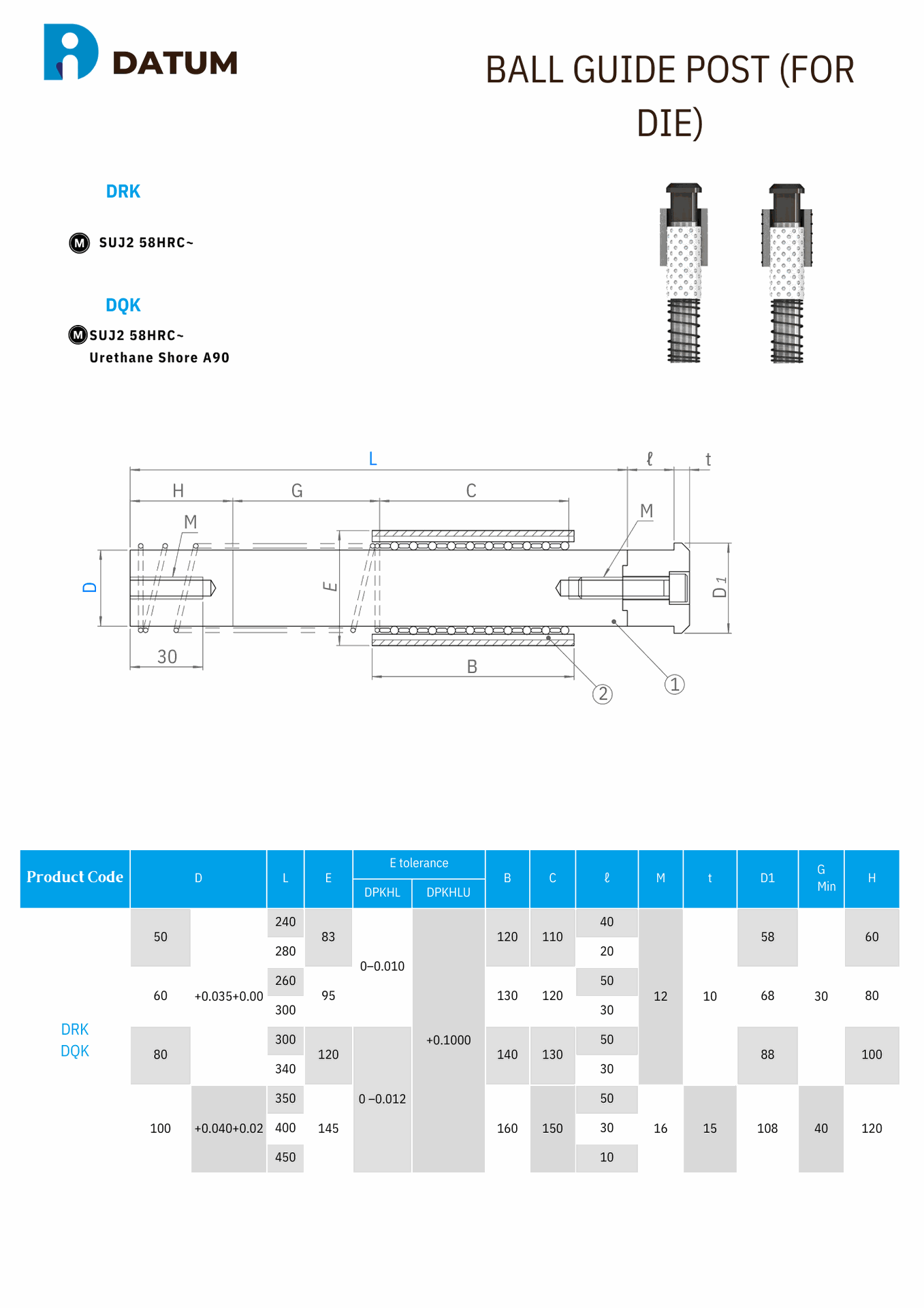 Ball Guide Post For Die |Manufacture, Supplier and Exporter in India