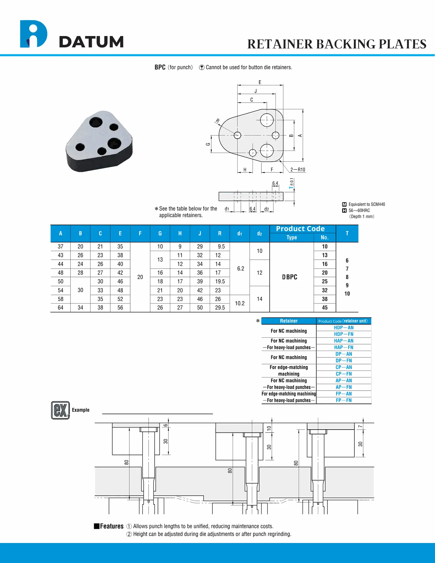 retainer-backing-plates | Manufacture, Supplier and Exporter in India