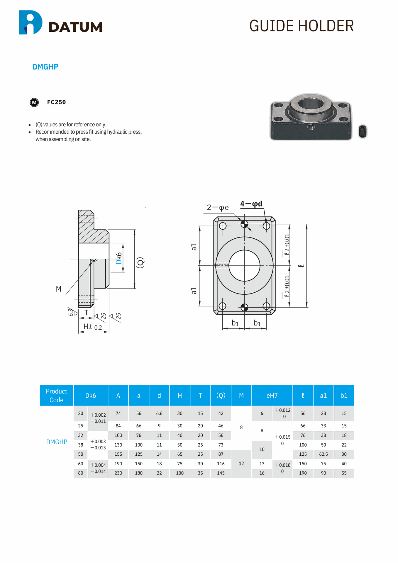 Guide Holder |Manufacture, Supplier and Exporter in India