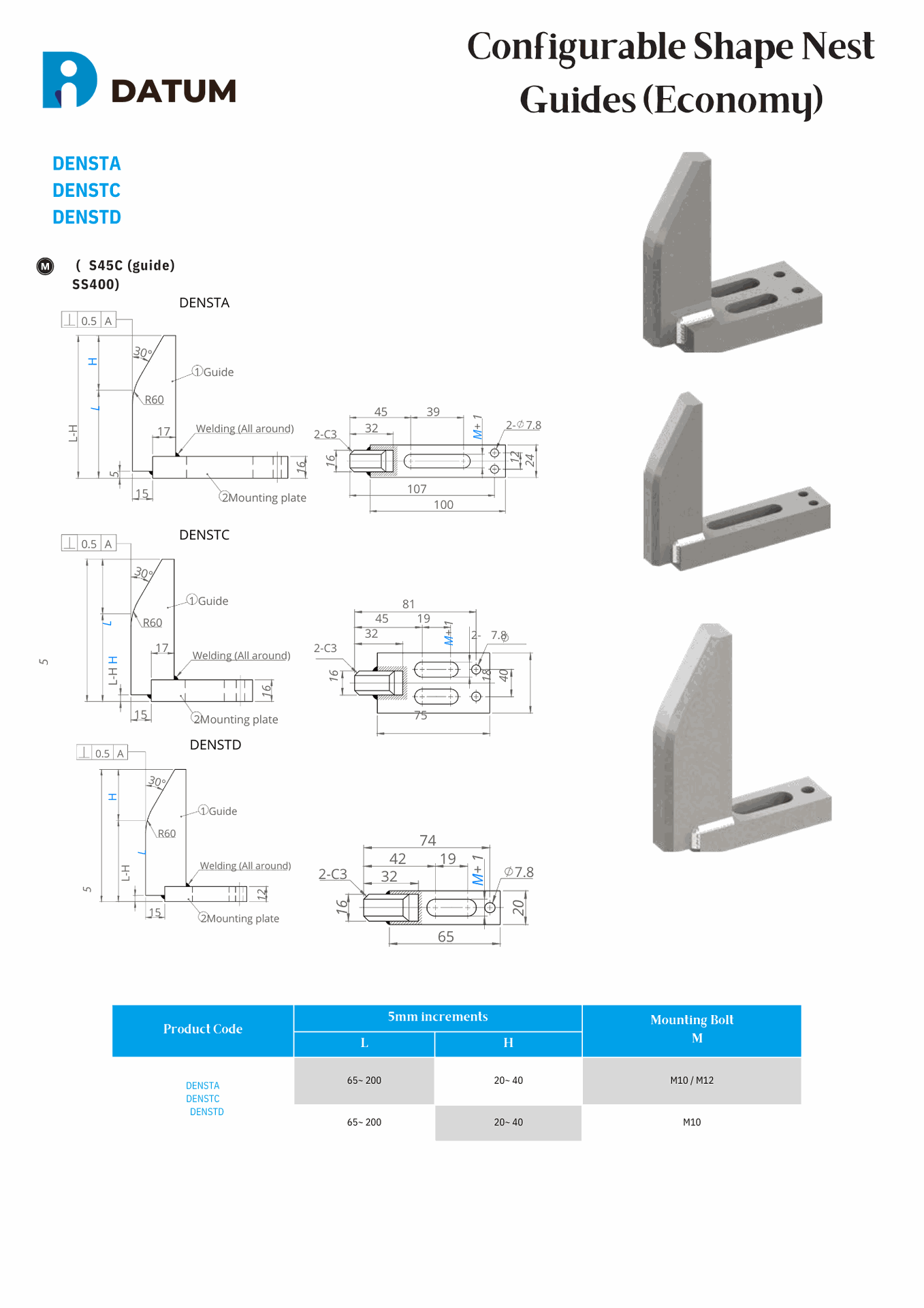 Configurable Shape Nest Guides Economy