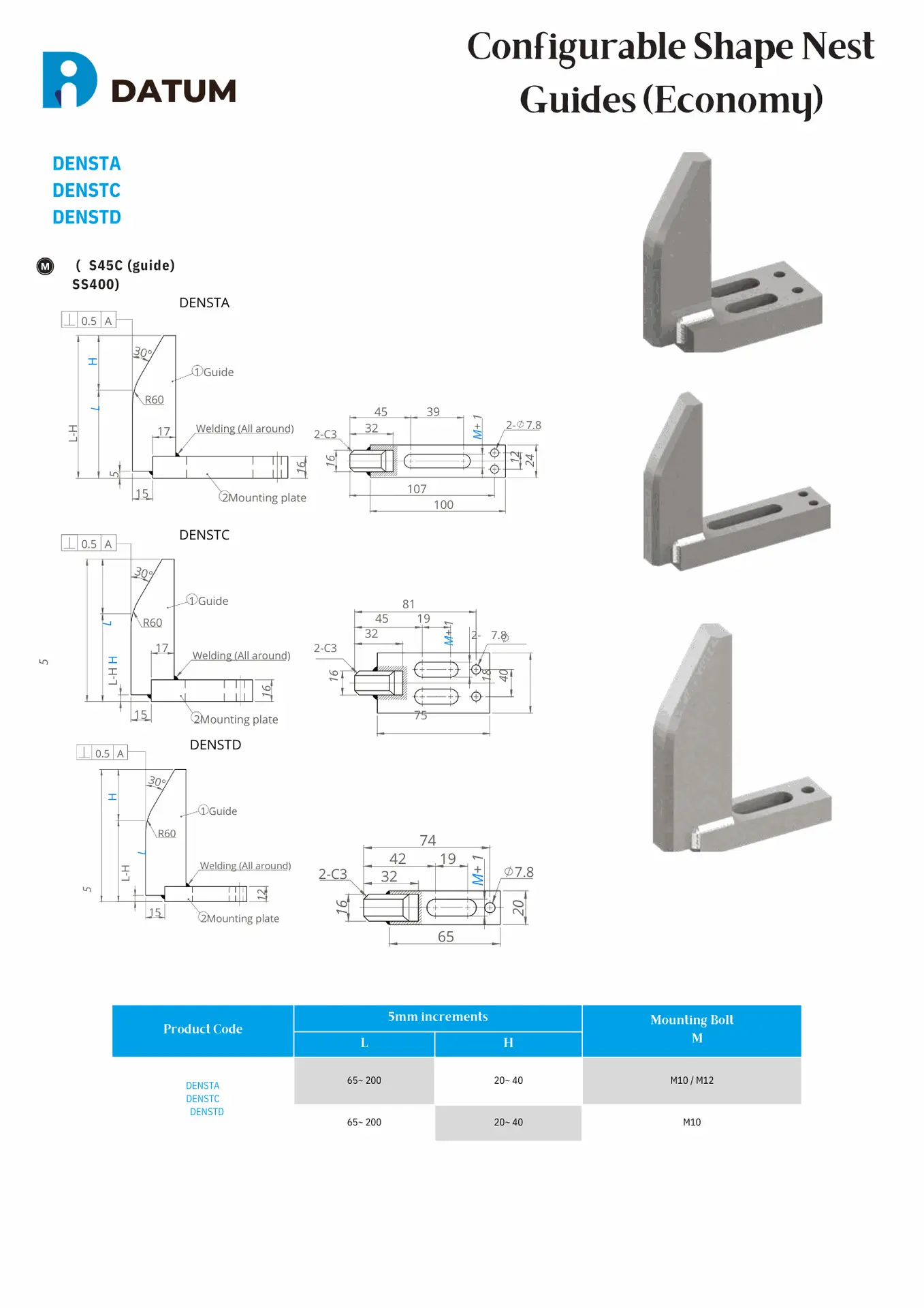 Configurable Point Shapes Configurable Shape Nest Guides Economy