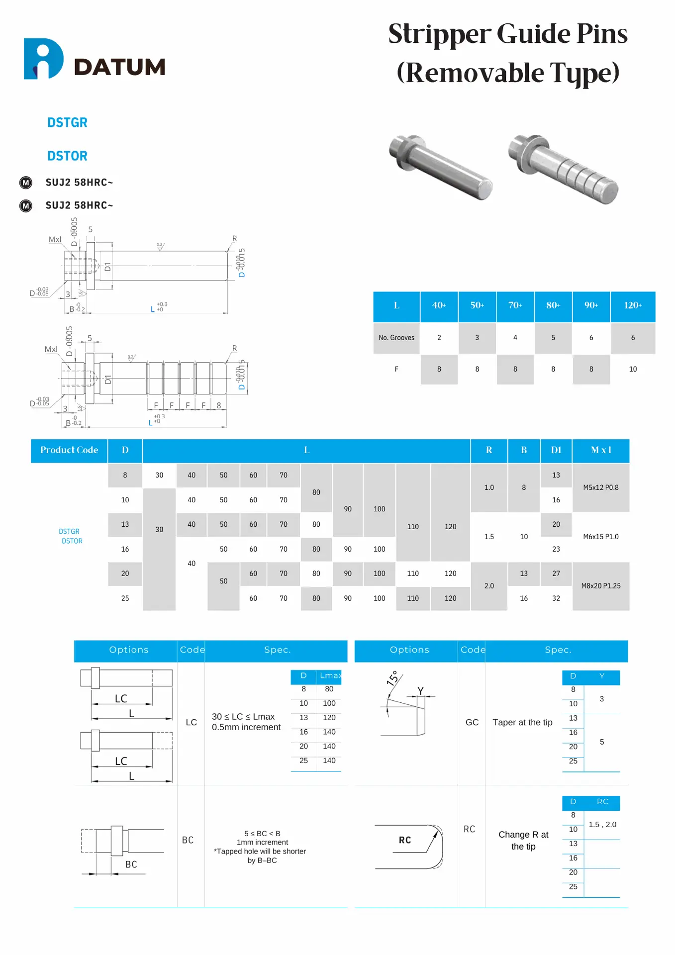 Stripper Guide Pins (Removable Type)